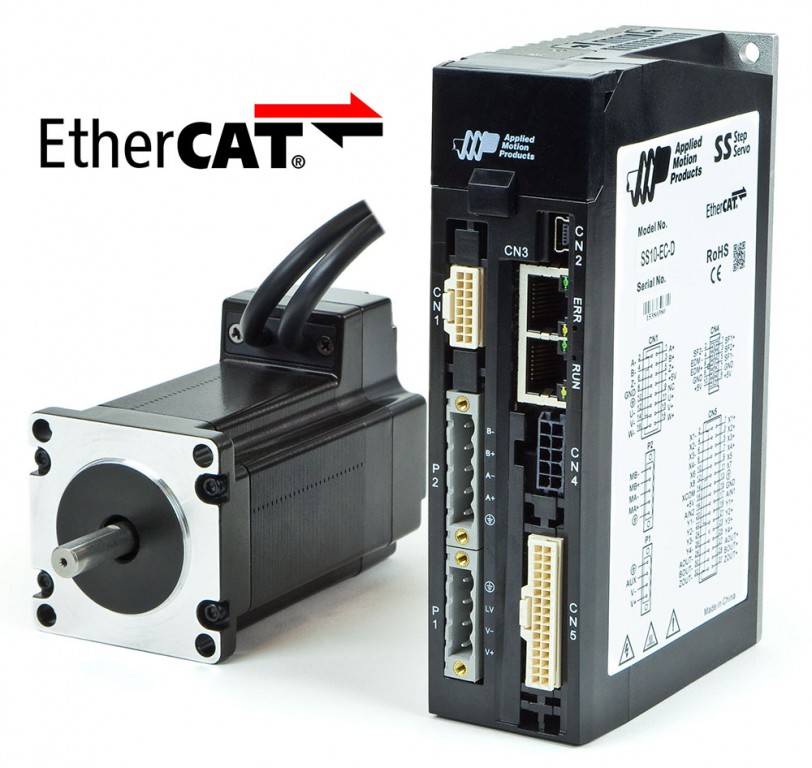 EtherCAT Drive